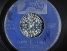 LOS TERRICOLAS - Camina de Frente / RARE GARAGE PSYCH GUATEMALA 45