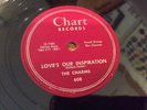 CHARMS-Chart 608-Love’s Our Inspiration/Love Love Stik Stove DOO-WOP R&B 78 EXC+