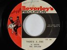 Rocksteady 45 - Gaylads - There's A Fire - Beverley's Jamaica - mp3