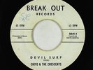Surf Inst. 45 - Chiyo & the Crescents - Devil Surf - Break Out - mp3