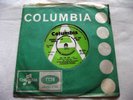 THE THIRD RAIL   RUN, RUN, RUN ** 1967 UK COLUMBIA 7