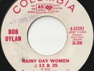 BOB DYLAN 45: RAINY DAY WOMEN #12 & 35/PLEDGING MY TIME US COLU 4-43592 VG- 1966