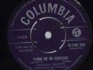 CONGO CHA CHA CHA & RUMBA ORCHESTRE BANTOU FLORA DE MI CORAZON ESENGO 544 HEAR