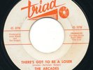 ARCADES - There's Got To Be A Loser / Soul P.W. - TRIAD- Rare Bay Area Soul 45