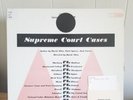 SUPREME COURT CASES Rare Orig '61 EAV LEXINGTON Spoken Word 2LP Gatefold VG+