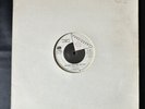 Foreigner Waiting For A Girl Like You White Label Promo 12