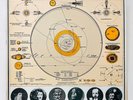 Sun Ra –The Heliocentric Worlds Of Sun Ra Vol.2,LP,ESP Disk 1017,US,1966,NM-/NM-
