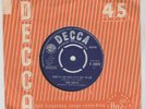 THE POETS  -  THAT'S THE WAY IT'S GOT TO BE (SEE DESCRIPTION ABOUT CONDITION)