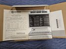 Rare Westwood One Radio Networks The Dr. Demento Radio Show October 6, 1986