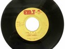 Northern Soul, 70’s Cheryl Berdell, Giving It To You, Fall In Love, EMT Records.