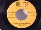 The Dials,Hill Top 2009,