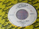 THE AFROSOUND LA NIÑA LA MINGA COLOMBIA VERSION SYNTH GUITAR CUMBIA LATIN FUNK