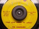 Hear 45 Chandlers Col Soul OHIO I Need Your Love Your Love Makes me Lonely