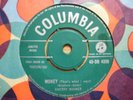 (Oh Boy)  Cherry Wainer  