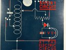SHORT CIRCUIT LIVE AT THE ELECTRIC CIRCUS 10” Orange Vinyl LP Poster 1978 VIRGIN