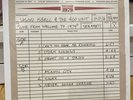 Jason Isbell & The 400 Unit Live From Welcome To 1979. RARE
