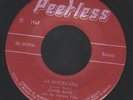 JAVIER BATIZ RARE R&B MEXICAN 45 NO TENGO HOGAR 1967 CLARENCE HENRY COVER
