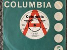Karol Keyes A Fool In Love Demo Disc 7” Ike & Tina Turner Columbia Records 1967