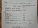 GARY WRIGHT   THE RIGHT PLACE TEST PRESS 1981 LP   ROCK   W/SHEET   VG+