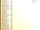 Syro by Aphex Twin (Record, 2014)