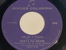 Dueto Rio Bravo: Celos Y Penas / Despues De Tanto Tomar 45 - Ranchera - HEAR IT