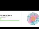 Chappell Roan The Rise and Fall of a Midwest Princess Vinyl - Blood Record Vinyl