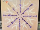 Elvis Presley - Michelob Presents: Elvis Memories LP - Ltd. Ed. 1978 ABC SHRINK