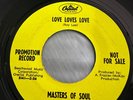 Masters Of Soul - Please Wait For Me - Original PROMO Funk Soul 45 VG+