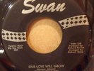 Northern Soul : The Showmen Our Love Will Grow   Swan 4119