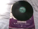 paul anka put your head on my shoulder 1959 columbia 78 rpm good + rare