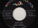Vince Everett 