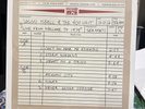 Jason Isbell & the 400 Unit Live from Welcome to 1979 LP Vinyl Record Store Day
