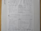 The Specials - Very Rare Original 1979 US Issue Test Pressing LP 2-Tone Ska Mod